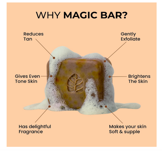 Ghar Soaps Sandalwood & Saffron Magic Bar