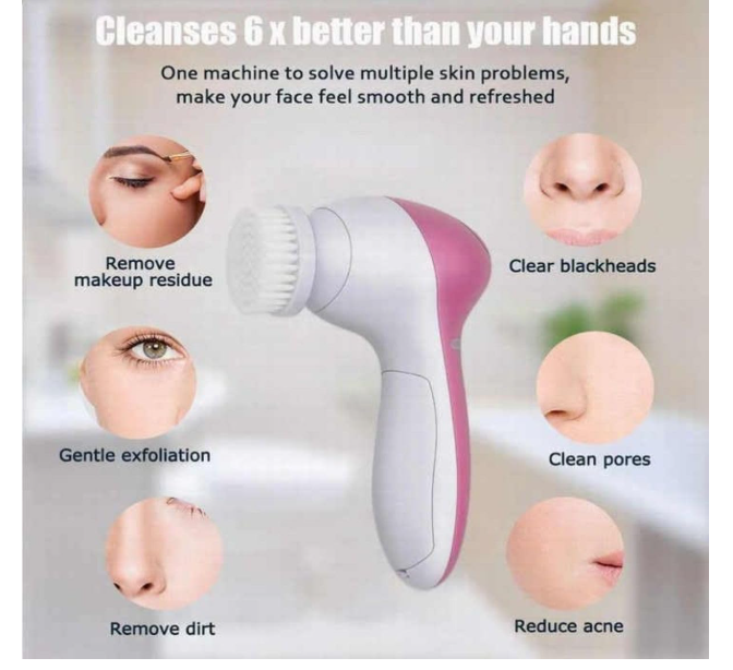 Facial Massager – 5-in-1 Body Cleanser & Exfoliator | VelvaBloom